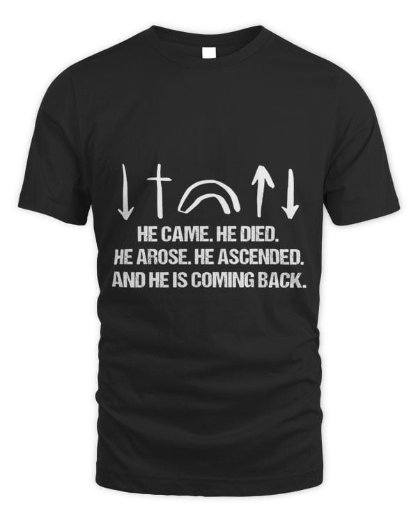He Came He Died He Arose He Ascended And He Is Coming Back