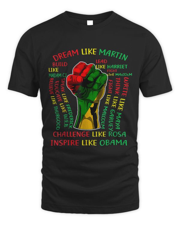 Influential Inspirational Black History Leaders Fist Hand
