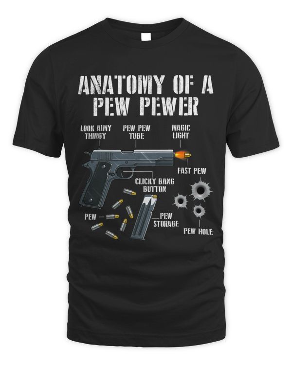 M1911 Gun Anatomy Of A Pew Pewer Pistol Lover