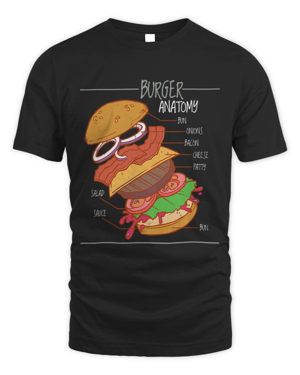 Anatomy of a Burger Burgers Cheeseburger Cheese Salad Tomato