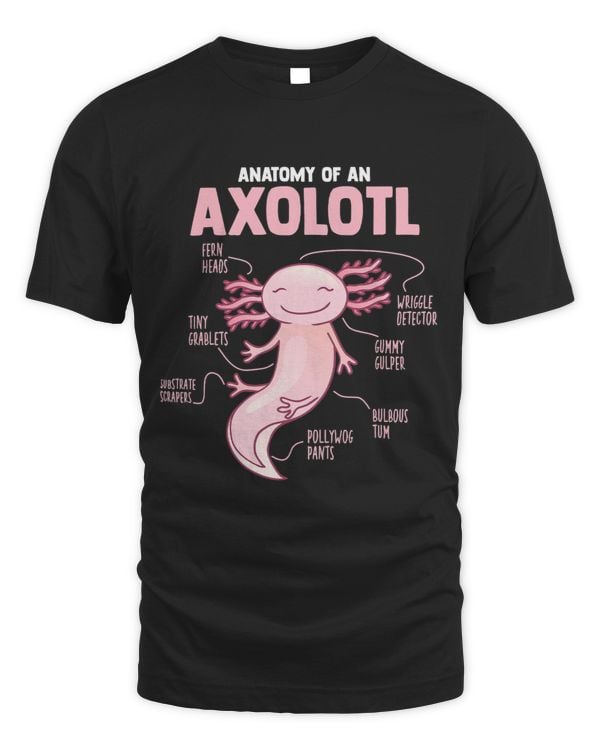Anatomy Of An Axolotl Structure of Mexican Walking Fish
