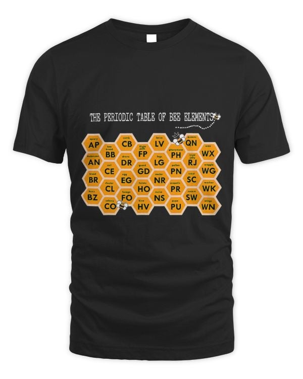 Funny The Periodic Table Of Bee Element Beekeeping