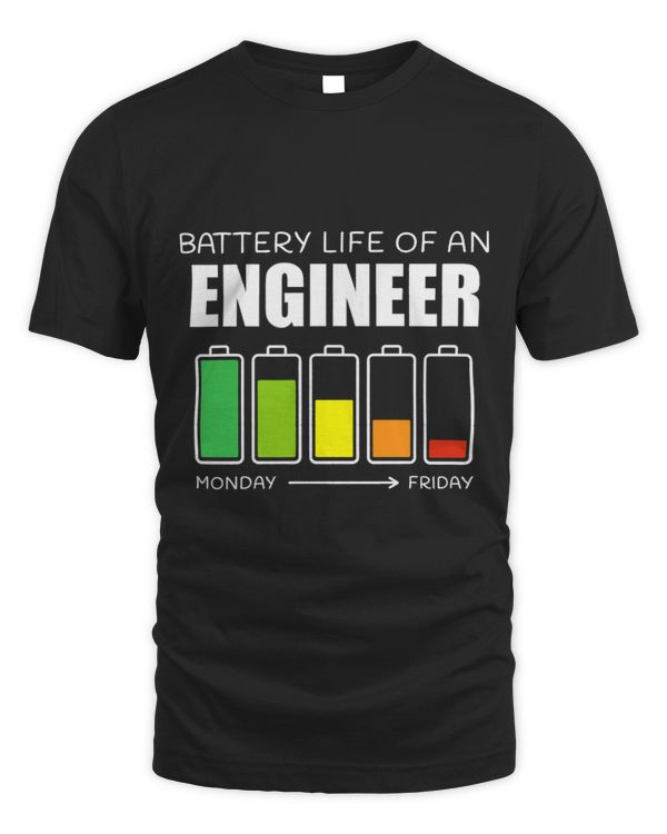 Battery Life of an Engineer Introvert Engineering Antisocial