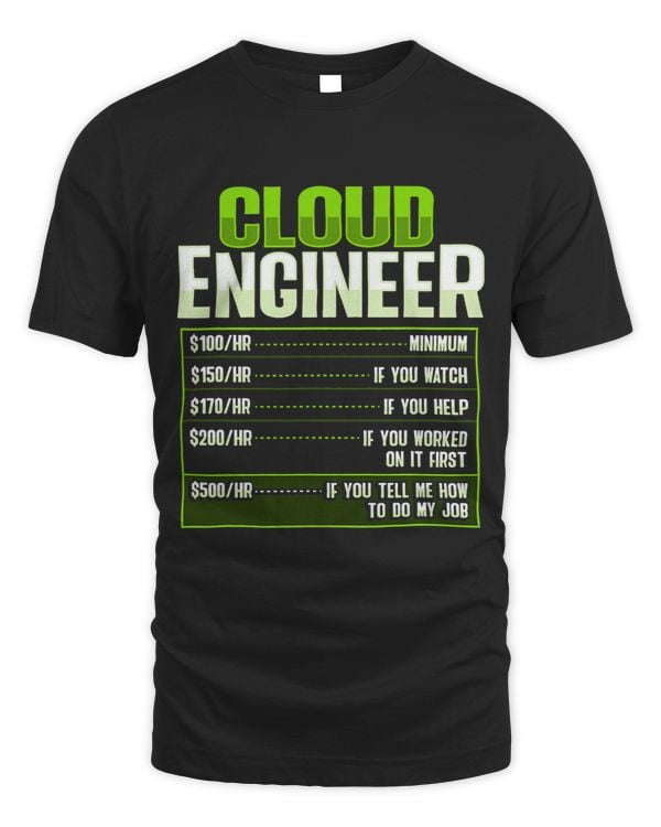 Sys admin and developer Design for a Cloud devops engineer 1
