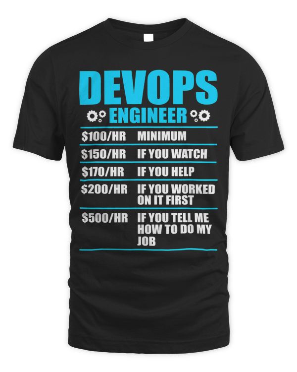 Sys admin and developer Design for a Cloud devops engineer 3