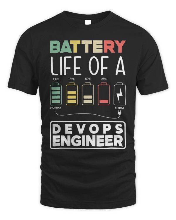 DevOps Engineer Battery Life Cloud Computing