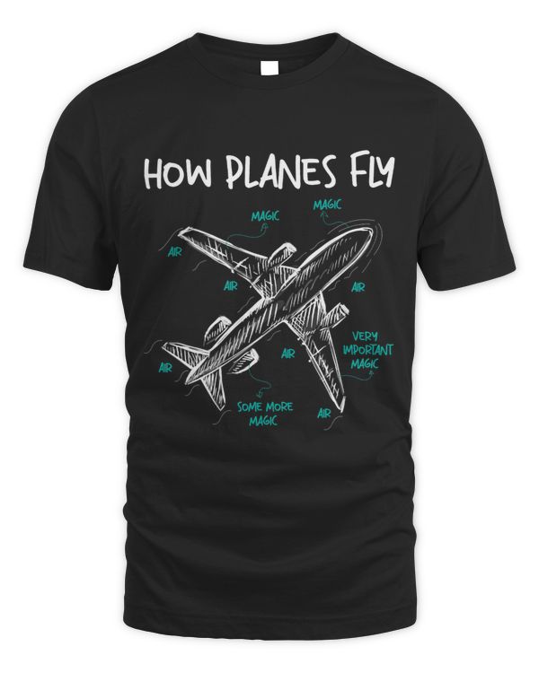 How Planes Fly Aerospace Engineer Aeronautical Engineering