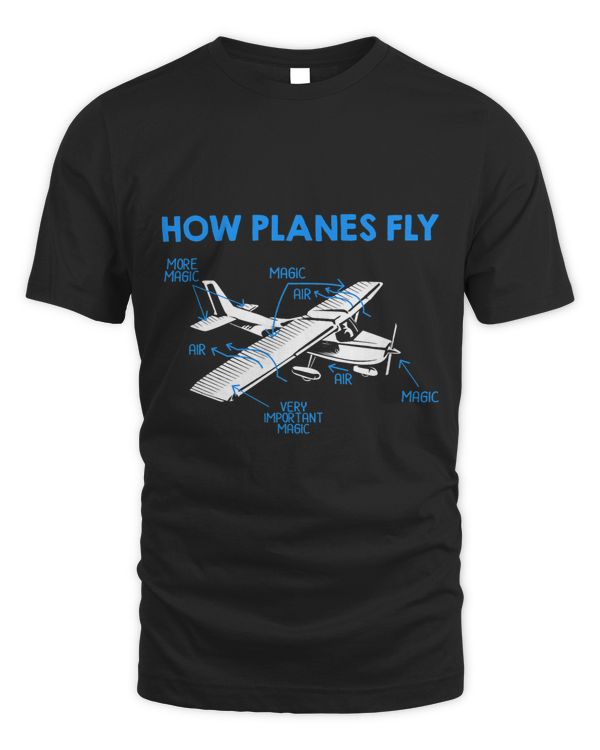 Private Pilot Aerospace Engineer How Planes Fly Engineering