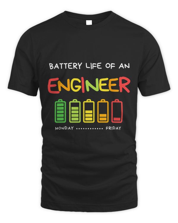 Funny Battery Life Of An Engineer Appreciation Engineering