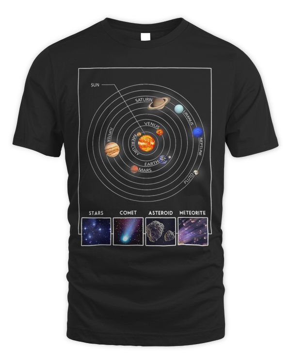 Solar System Graphic Cool Astronomy Scientist