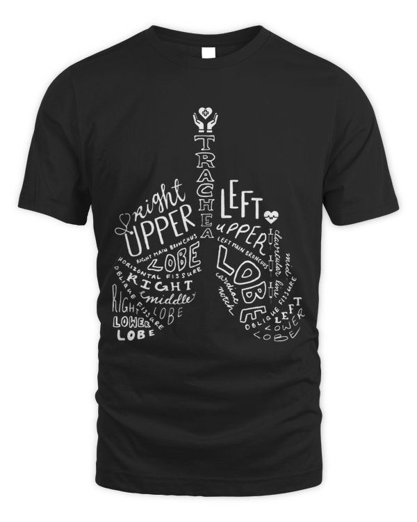 Definition Lung Anatomy Respiratory Therapist Nurse