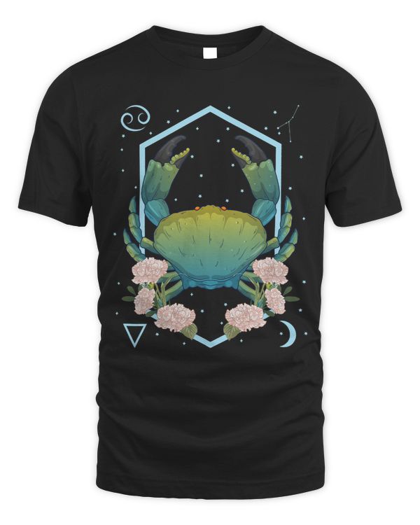 Cancer Astrology Constellation Zodiac Sign Horoscope