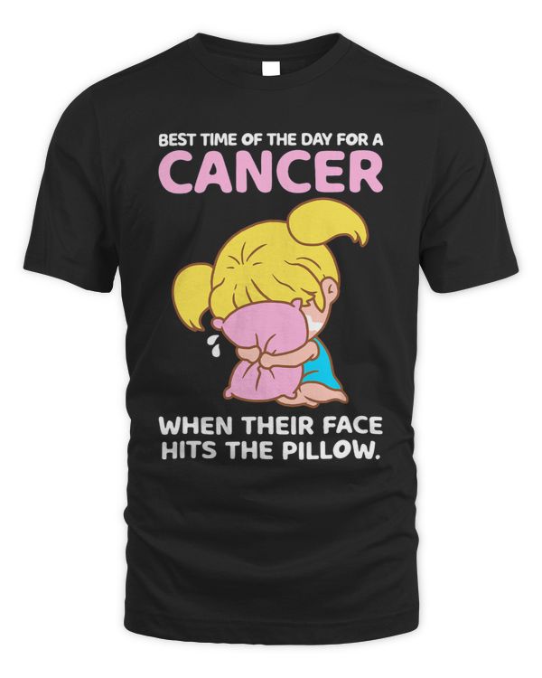 Cancer Facts Astrology Horoscope Zodiac Sign Birthday