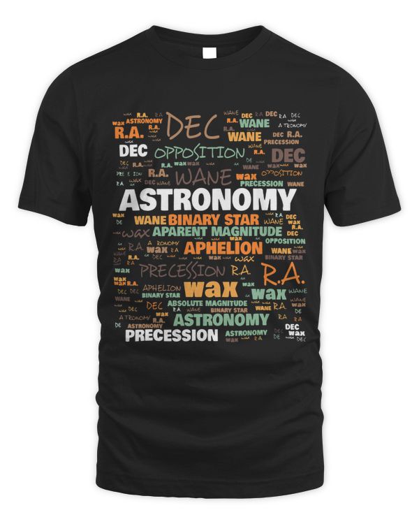 Astronomy Terminology Commonly Used Terms