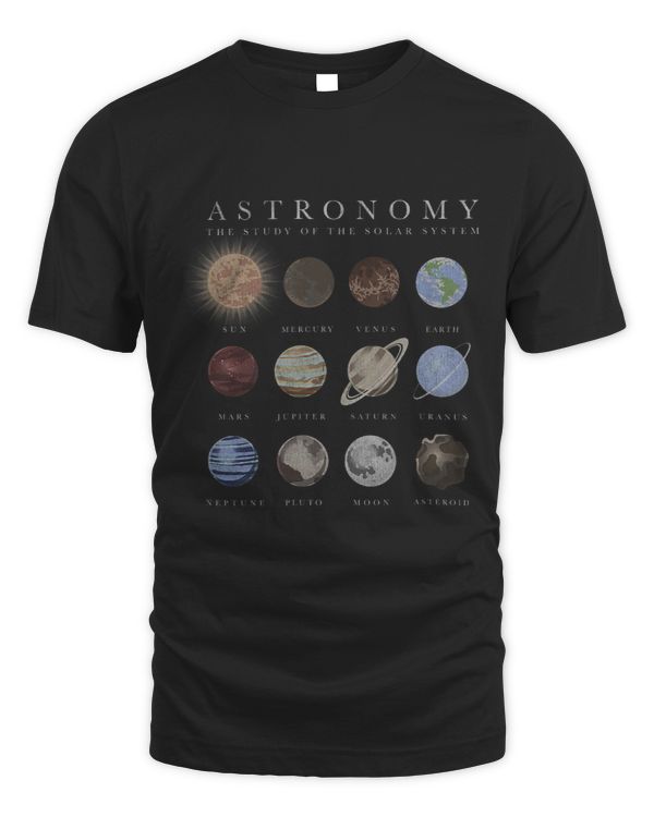 Astronomy The Study Of The Solar System Celestial Bodies