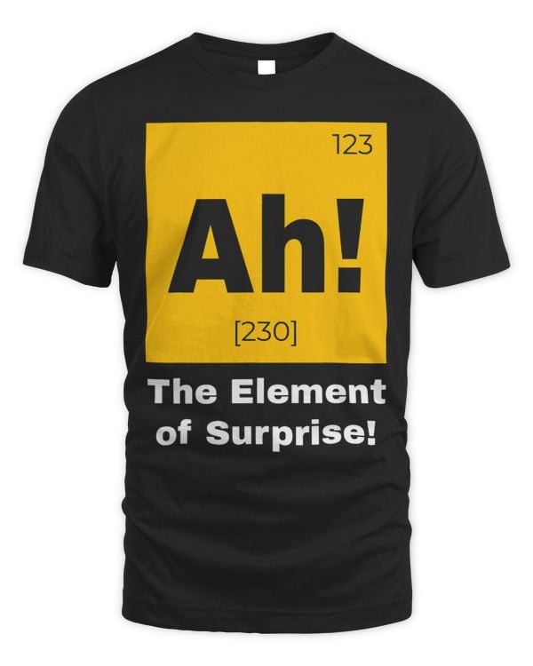 The element of surprise Gift hydrogen scientist