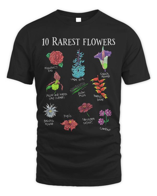 10 Rarest Flowers of the World Floral and Plants Education