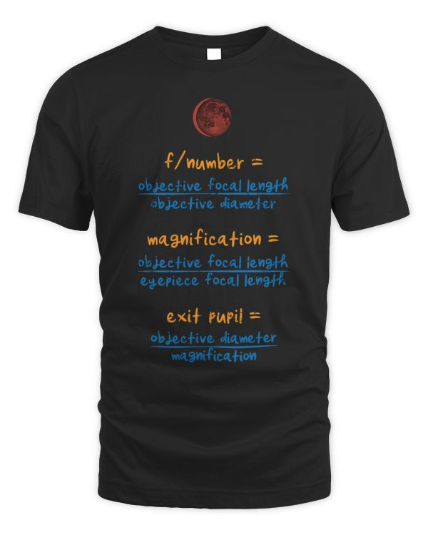 ASTRONOMY TELESCOPE OPTICAL FORMULAS