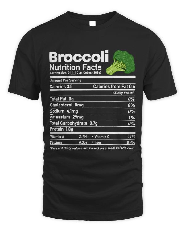 Broccoli Nutrition Facts Thanksgiving Christmas Food Gift