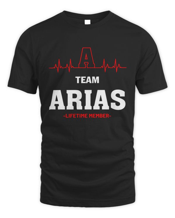 ARIAS