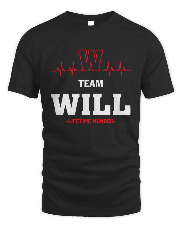 WILL