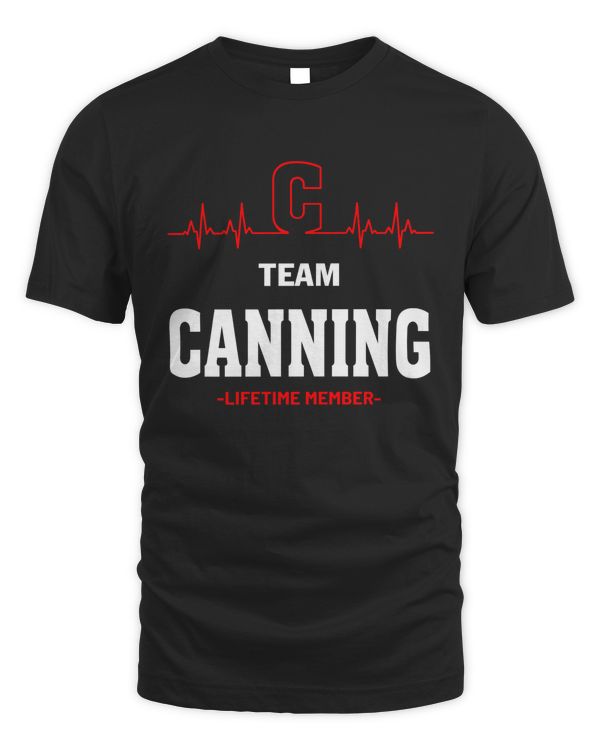 CANNING