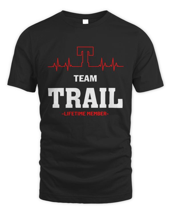 TRAIL