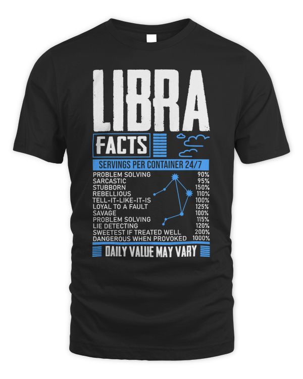 Funny Libra Facts September October Month Libra Traits Long Sleeve T-Shirt