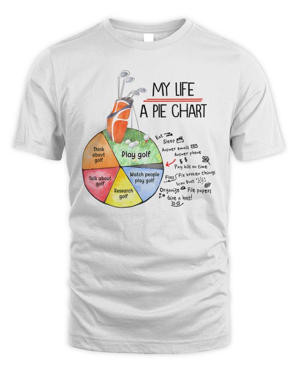 My life a pie chart