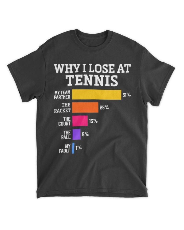 Why I lose at tennis tees