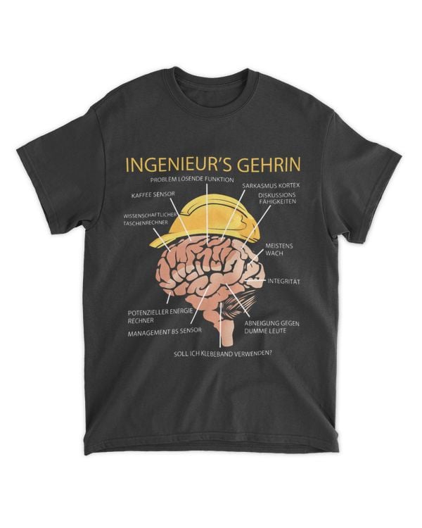 The Brain of an Engineers Chemistry Electrical Engineers Brain
