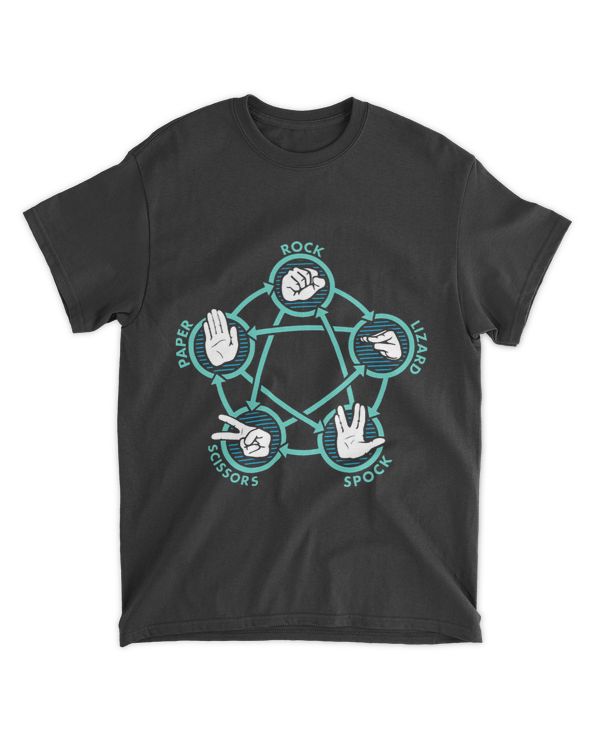 Lizard Lover Rock Paper Scissors Lizard Spock Funny Game