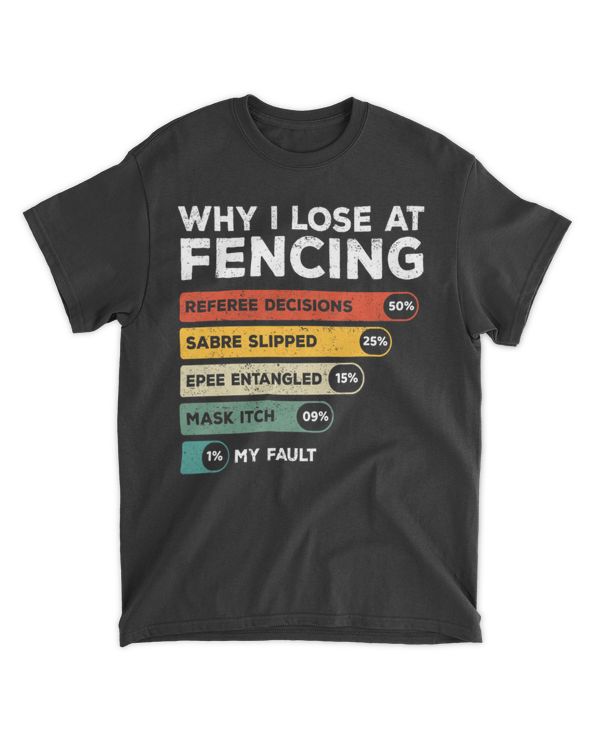 Why I lose at fencing