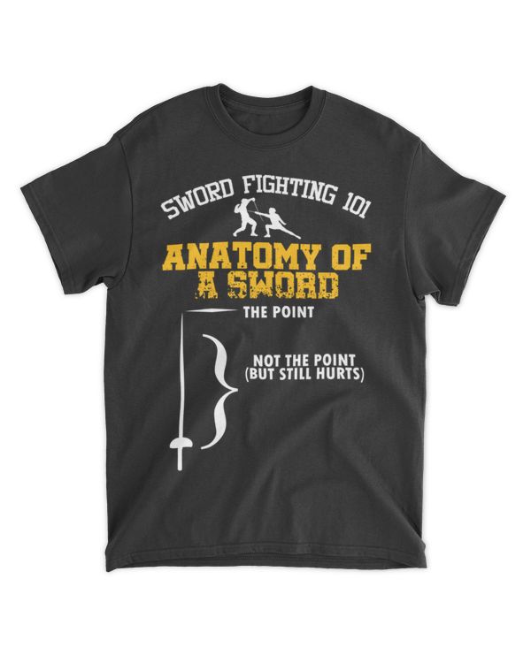 Anatomy of a sword