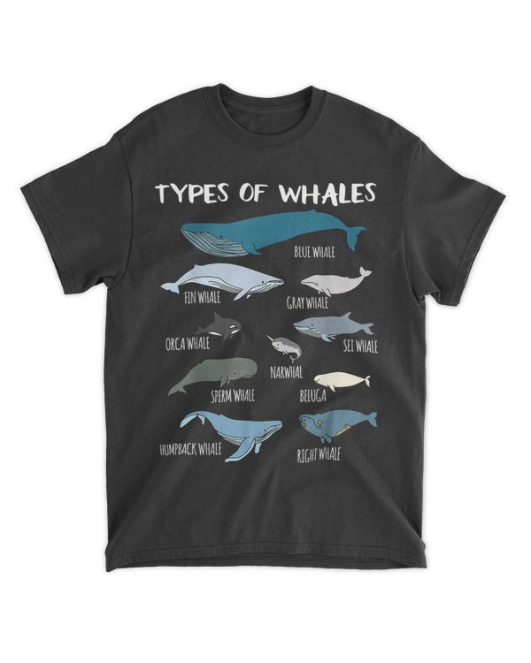 Types Of Whales Cute Ocean Mammals Guide T Shirt