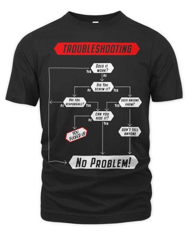 Unisex Premium T-Shirt