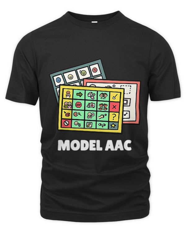 Model AAC Core Board Speech Pathologist Speech Pathology