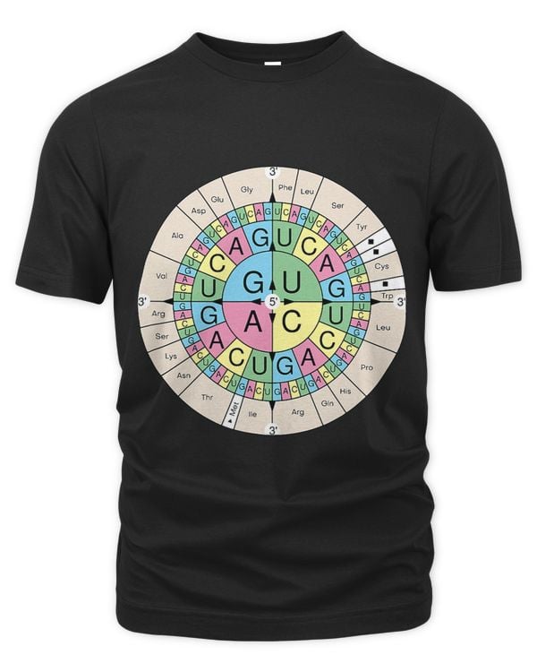 Codon Sun Biochemistry Amino Acids Genetic Code Colorful