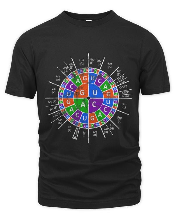 Genetic Sun Biology Biochemist Science Geek Humor 1