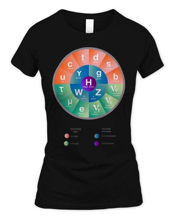 Women's Soft Style Fitted T-Shirt