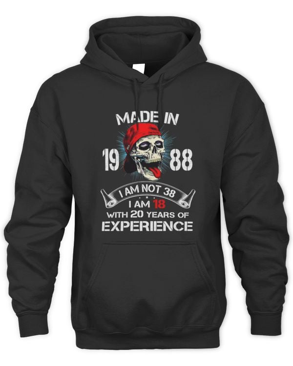 1988 - Years of experience 2026