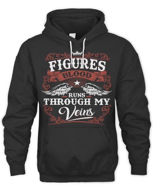 FIGURES