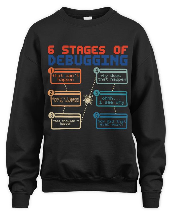 Unisex Sweatshirt