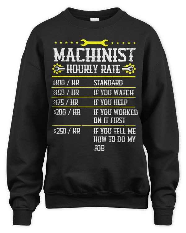 Unisex Sweatshirt