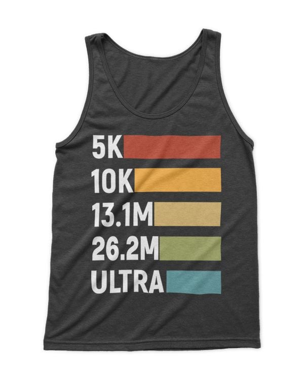 5k 10k 13.1M 26.2M Ultra