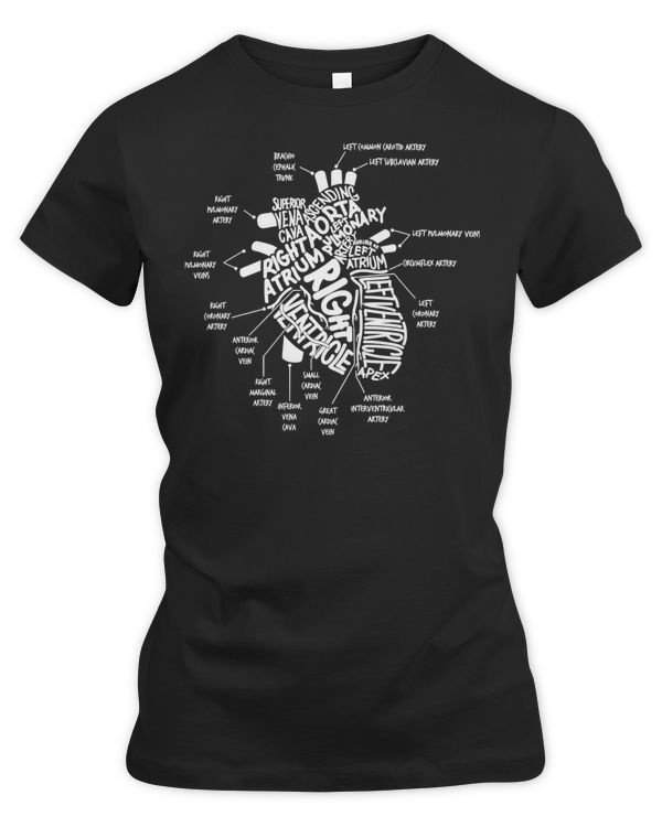 Nurse Nursery Anatomical Heart T Anatomical Heart Diagram T 102 Medical Nursing