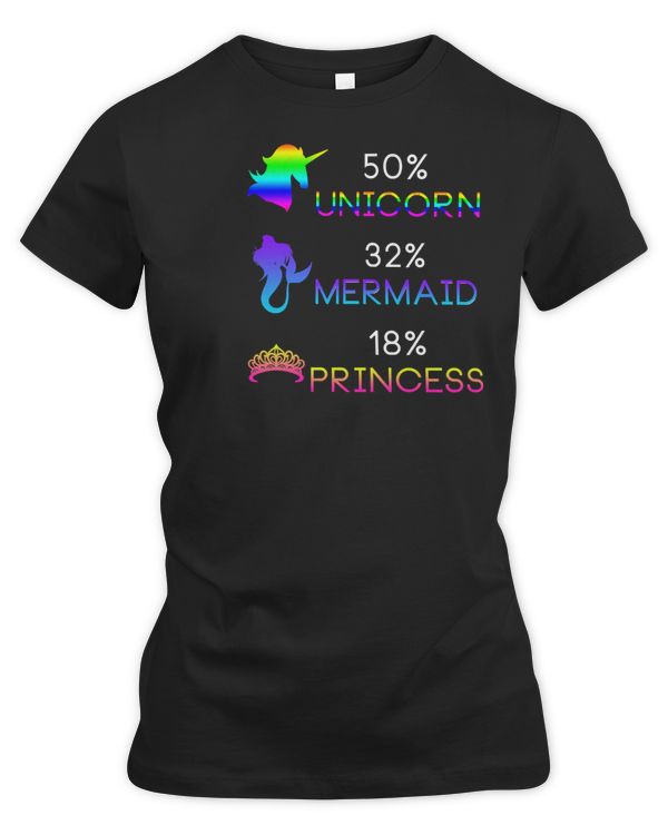 Mermaid Sea Life Half Unicorns Half Princess Mermaid Ocean Lover